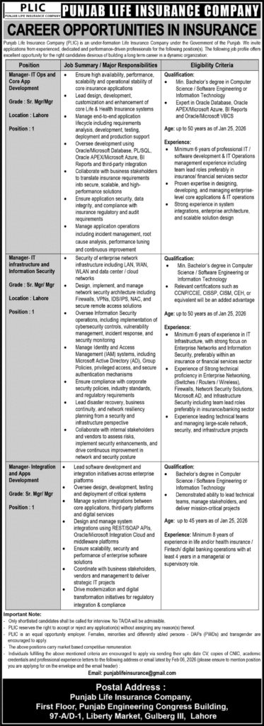 Punjab Life Insurance Company 