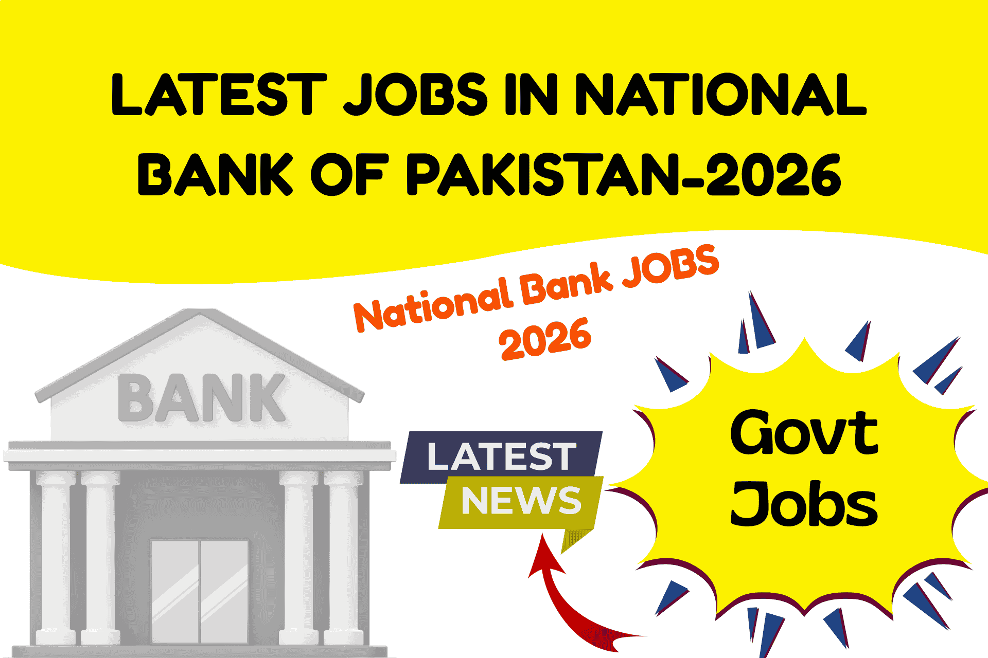 Latest Jobs in National Bank of Pakistan-2026