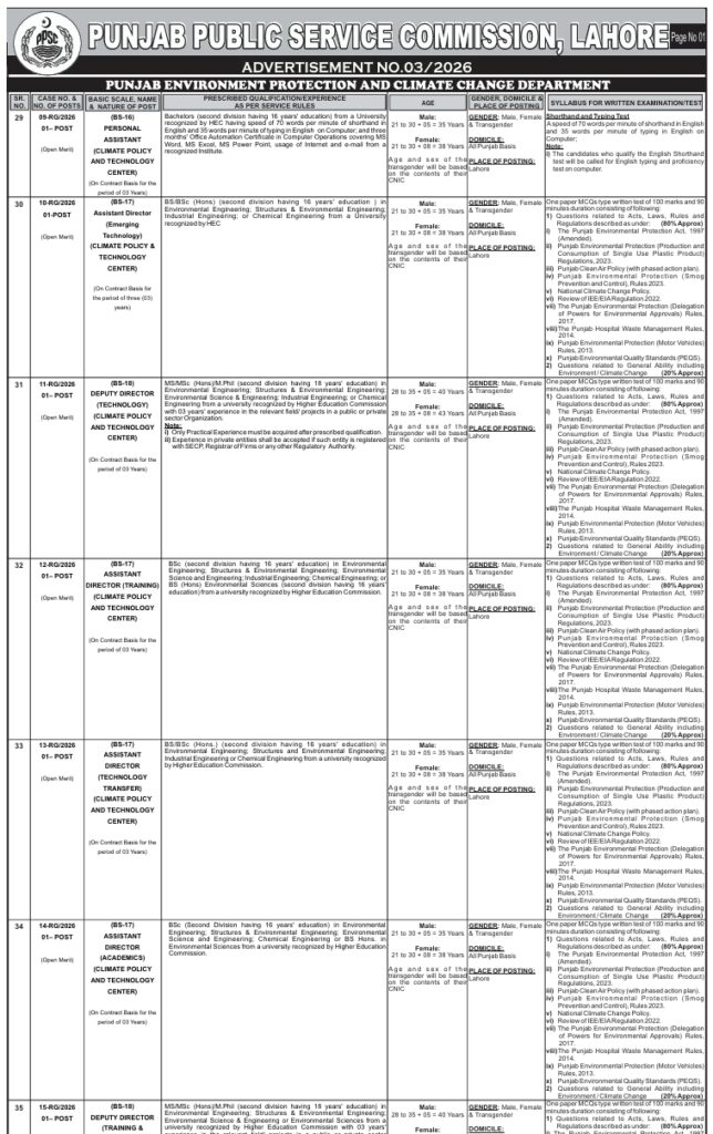 Punjab Public Service Commission