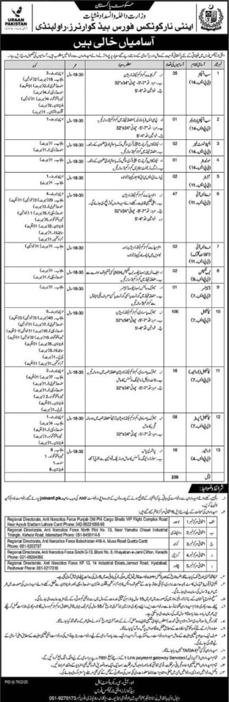 Anti-Narcotics Force