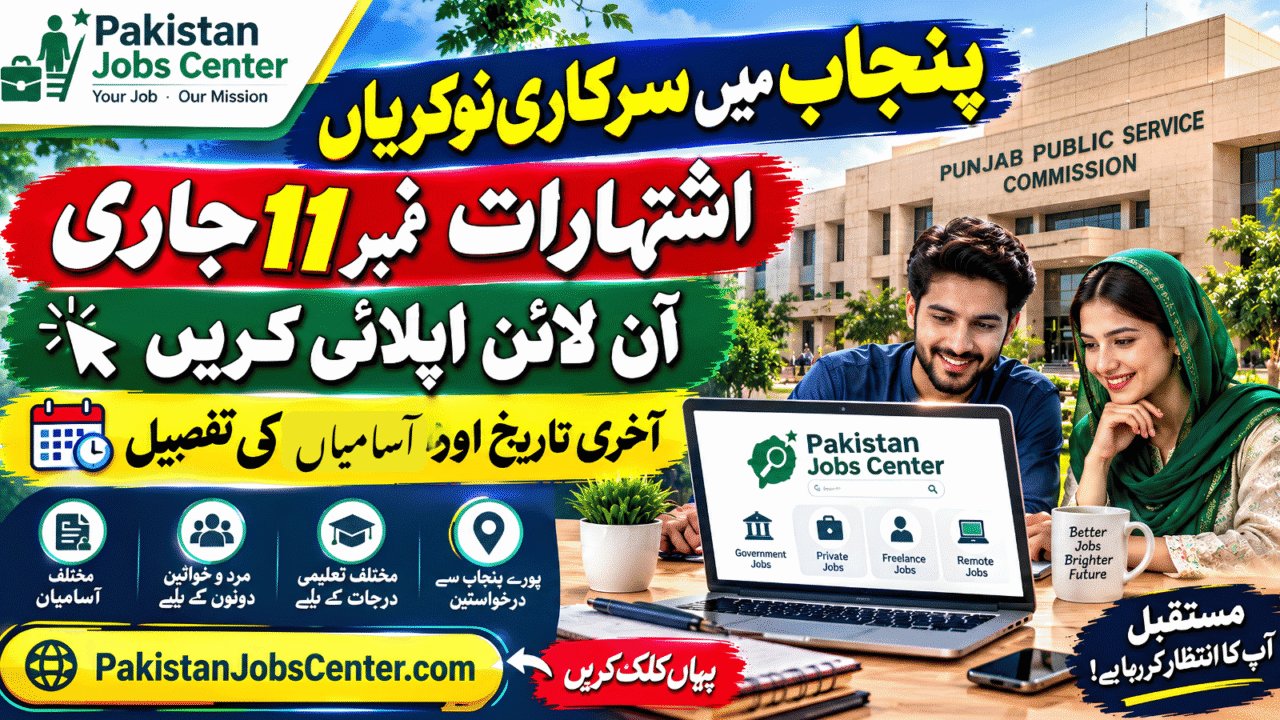 PPSC Jobs 2026: Exciting Vacancies in Advertisement No. 11
