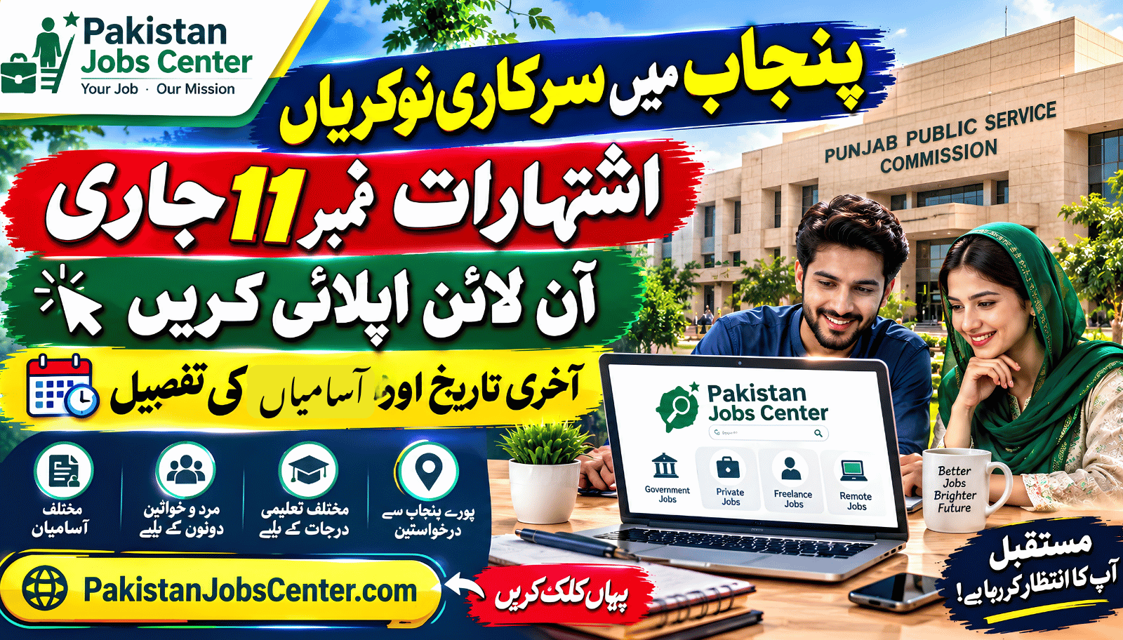 PPSC Jobs 2026 Advertisement No. 11 – Pakistan Jobs Center